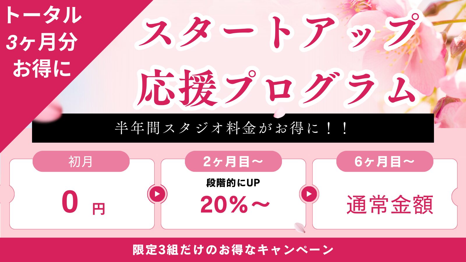 スタートアップ応援プログラム　バナー